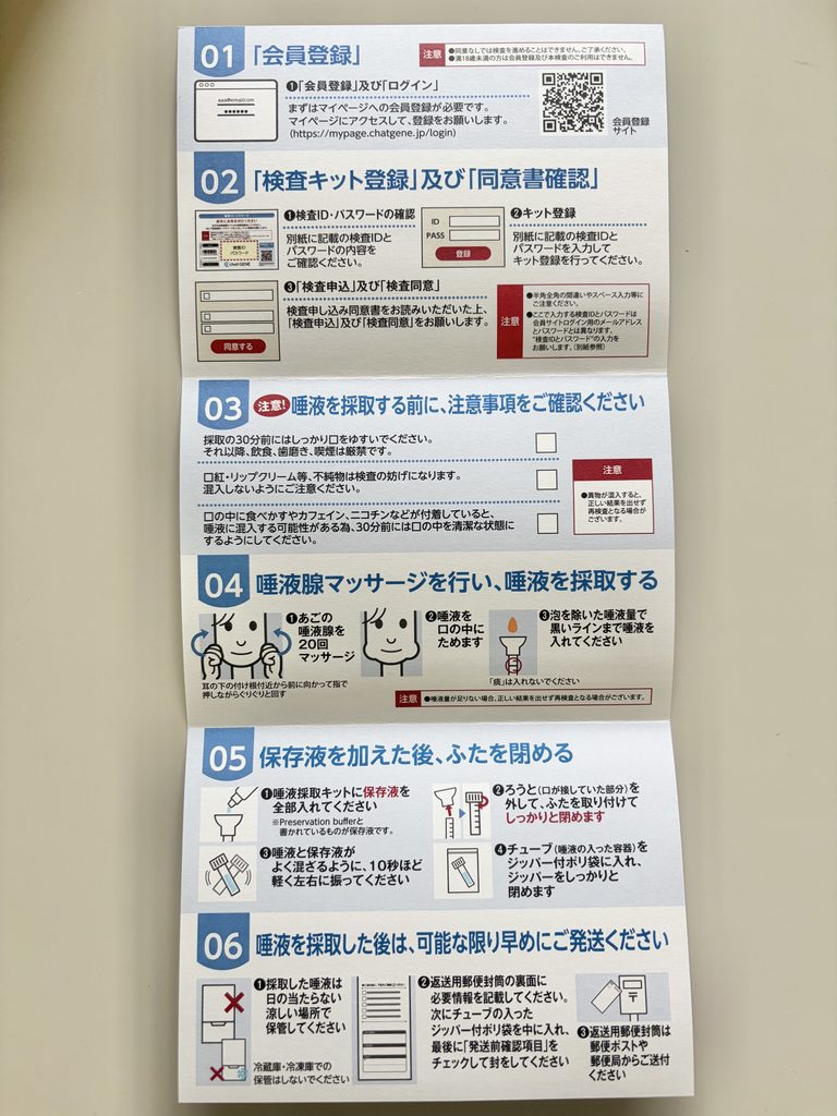 検査キットの手順説明書
