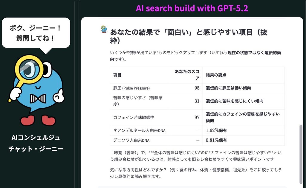 「私の検査結果で興味深い項目はある？」という質問と、その回答が表示された画面