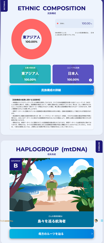 祖先解析の結果画面に、民族構成と、母方のルーツのタイプが表示されている
