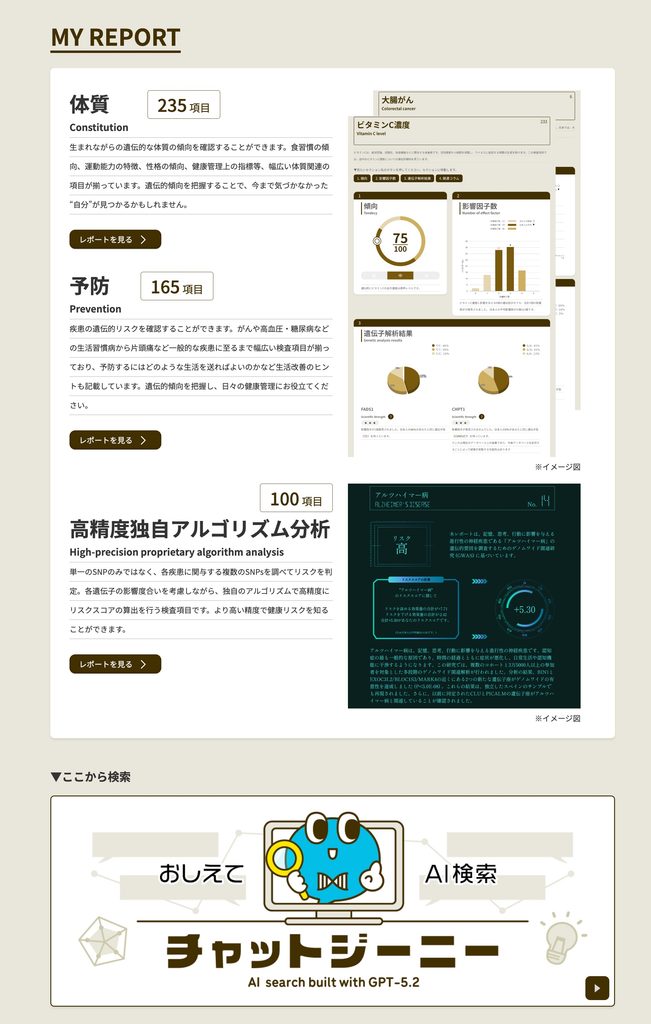 検査レポートのトップ画面に、体質、予防、高精度独自アルゴリズム分析、おしえてAI検索の項目が並んでいる