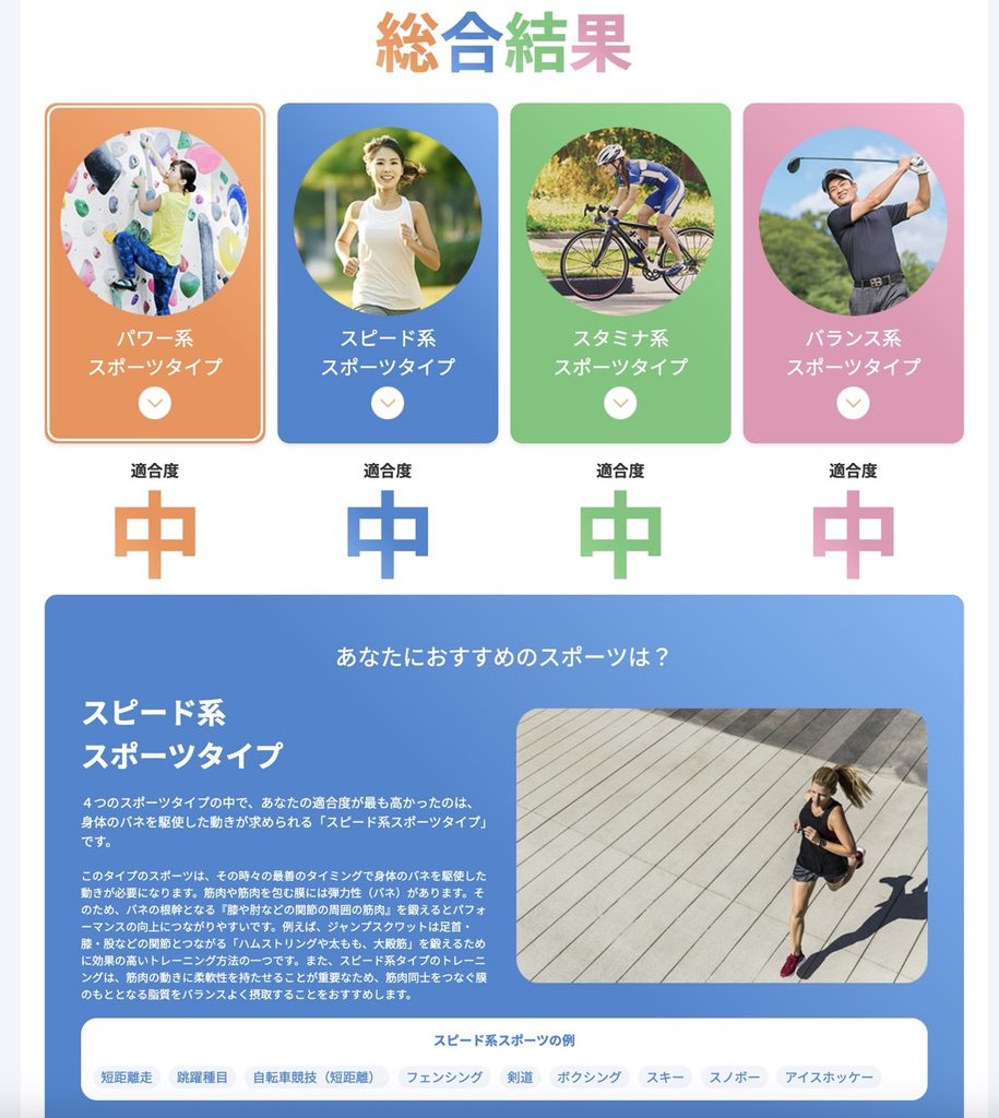 スポーツの結果画面に、4系統の向き不向きが表示されている